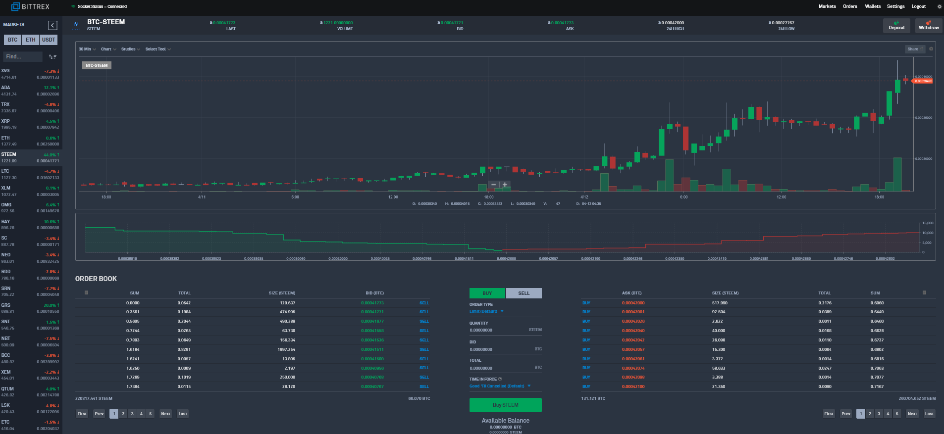 bittrex-new-chart.PNG
