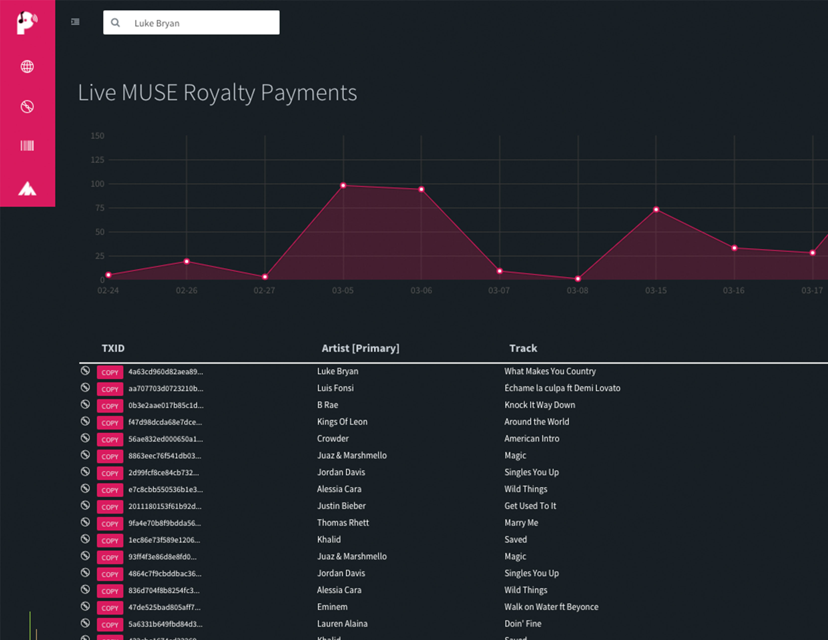 peertracks-spins.jpg