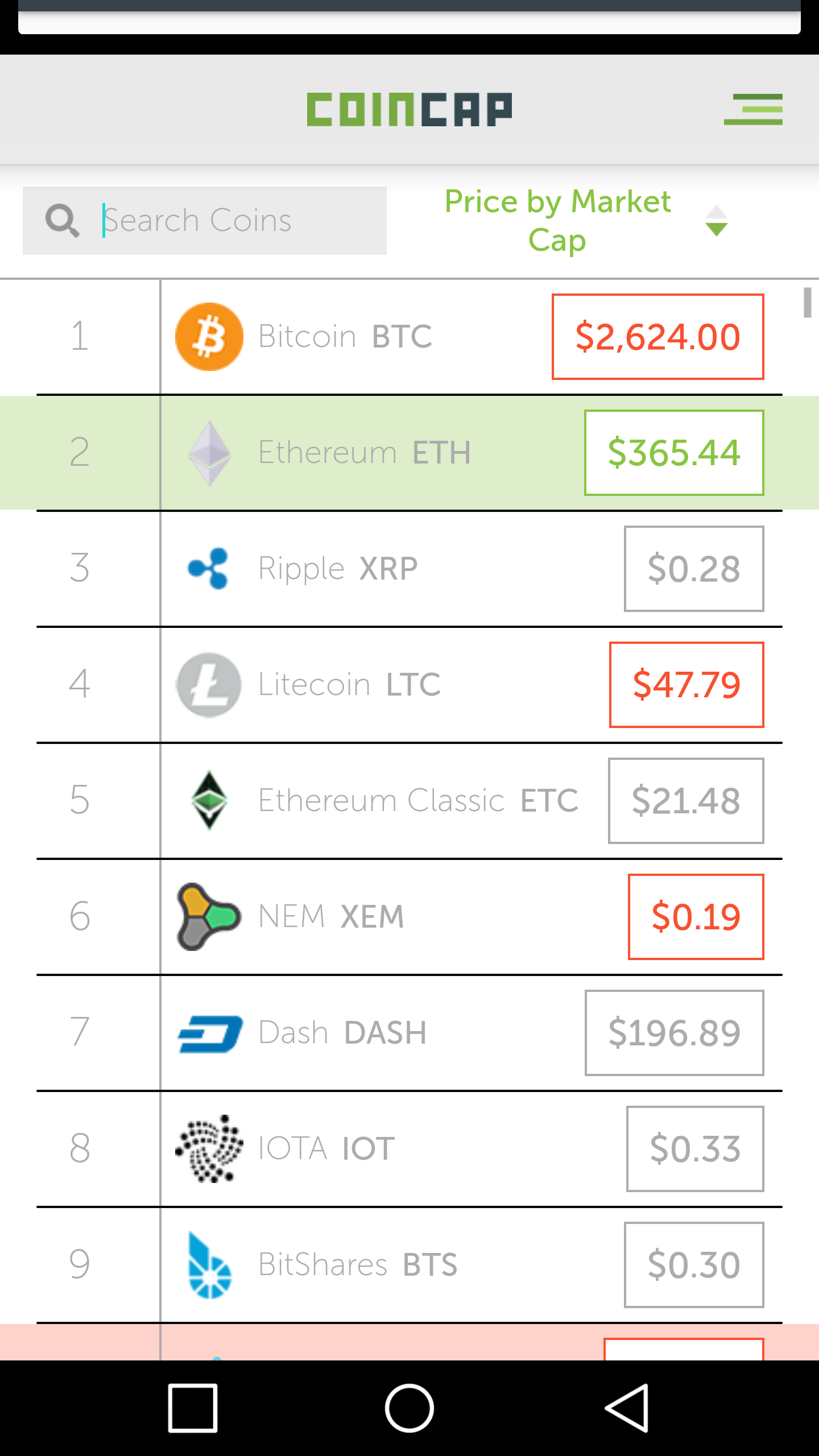 My Top 5 Crypto Apps (Android) — Steemit