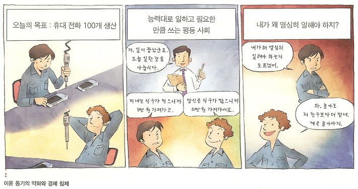 사회주의 경제과정.jpg