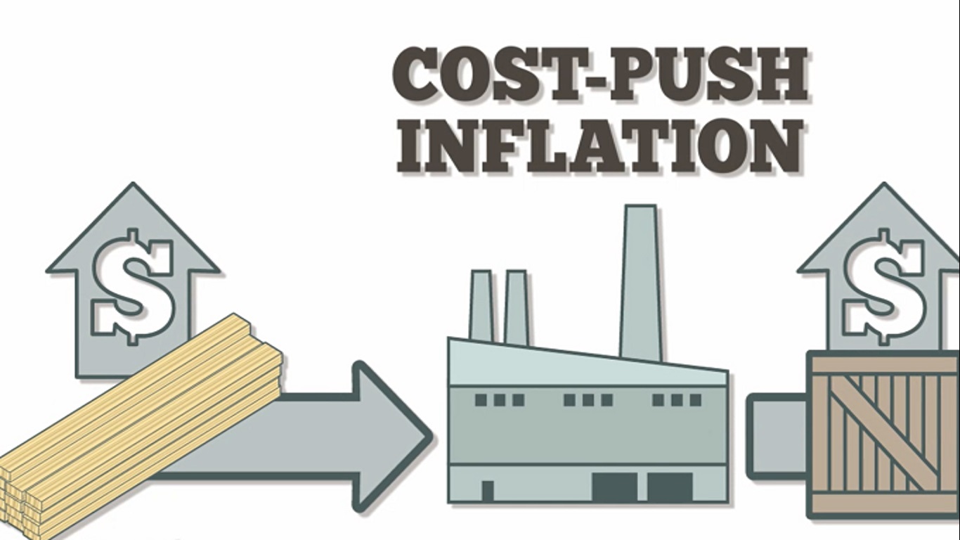 Cost_Push.jpg