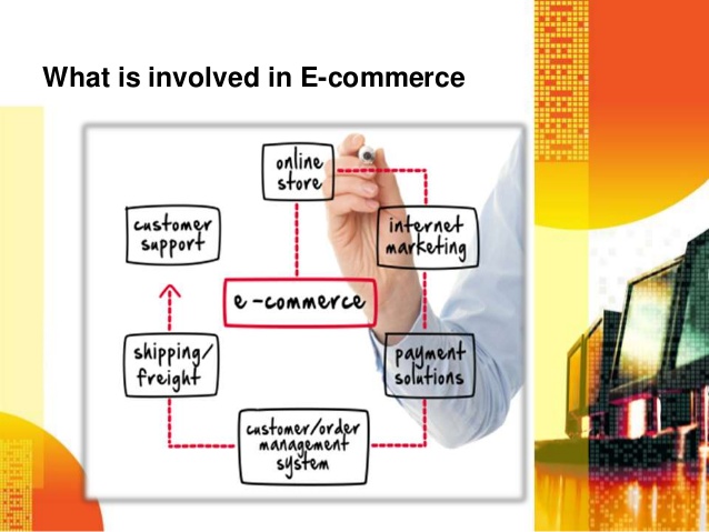 e-commerce-3-638.jpg