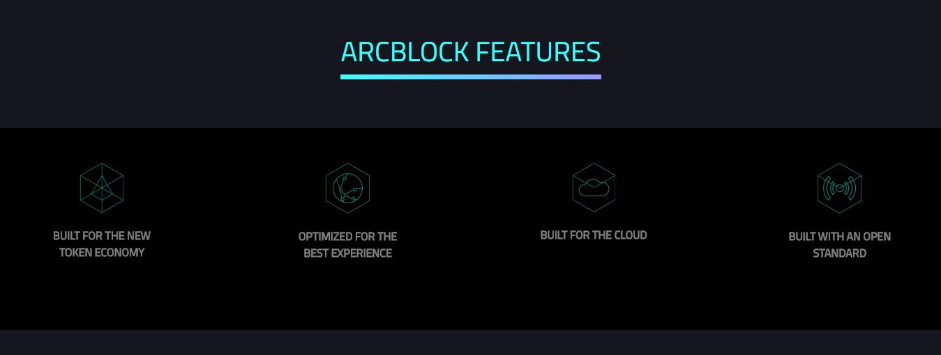 arcblock ico review