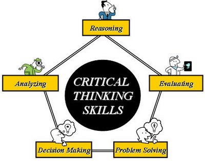 critical-thinking-skills.jpe