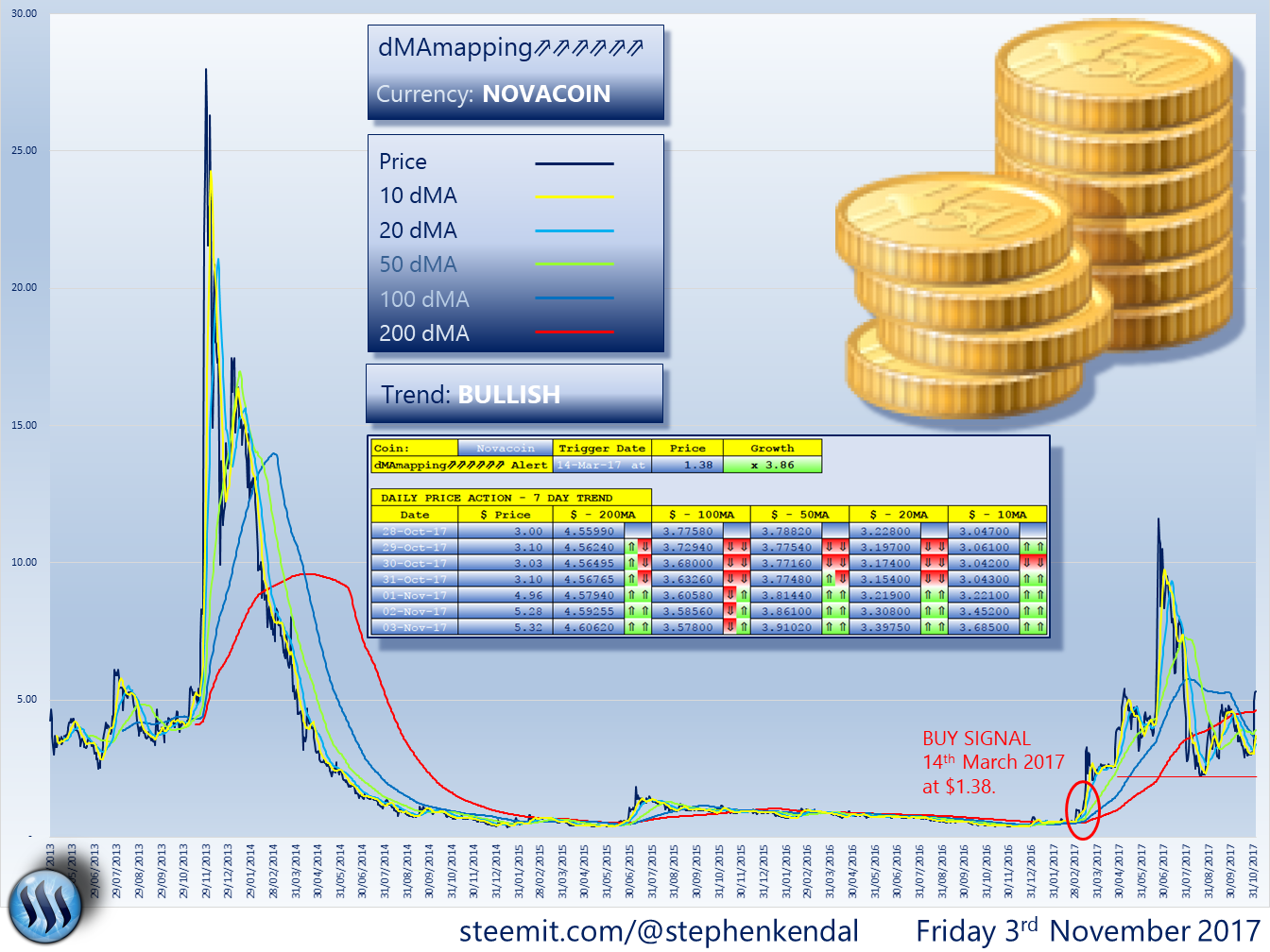 NOVACOIN.png