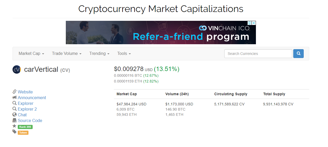 Marketcap.png