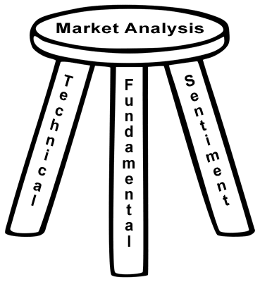 pre-school-Stool 3 types Baby.png