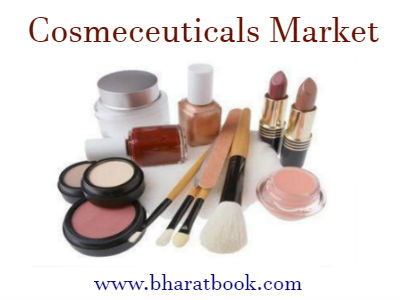 Cosmeceuticals Market.jpg