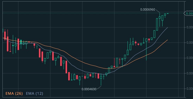 Cob:eth 1:17.jpeg