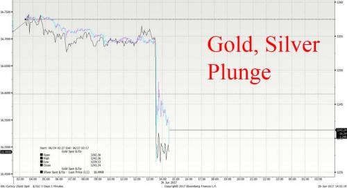 gold, silver plunge_0.jpg