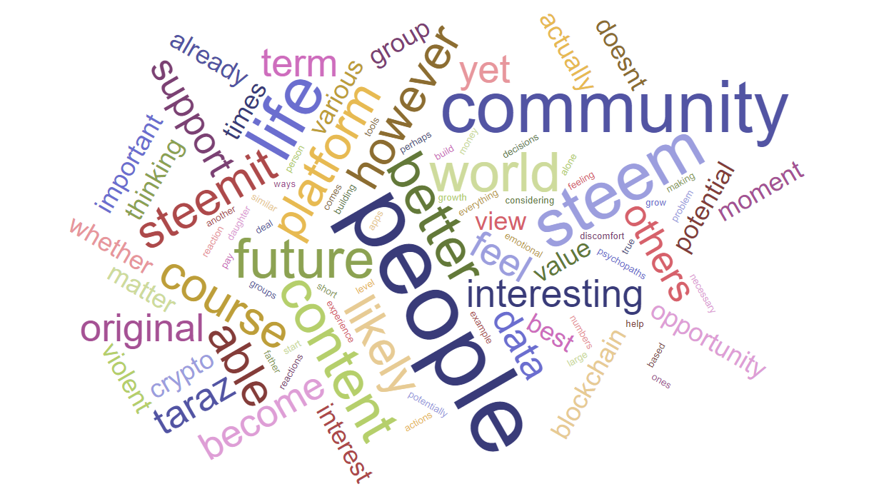 wordcloud.PNG