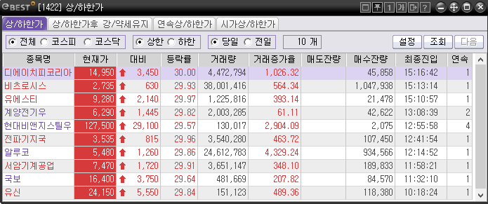 20180510_상한가.png