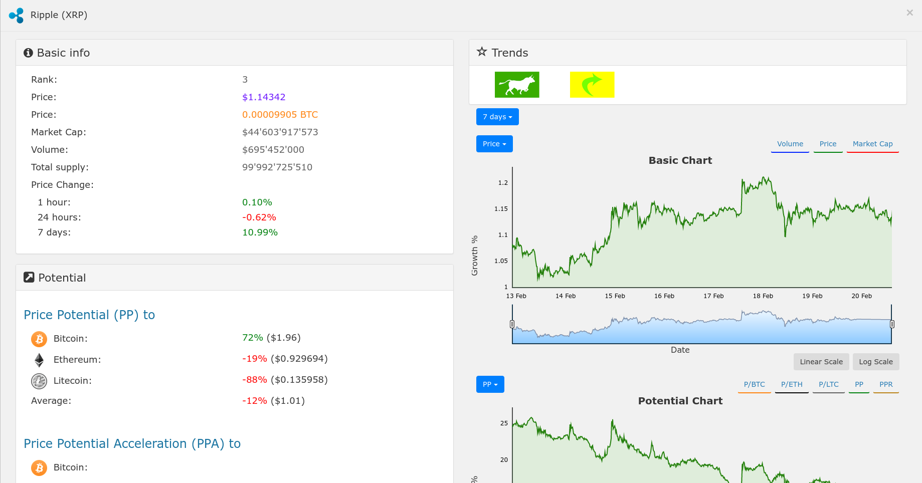 litecoin buy online