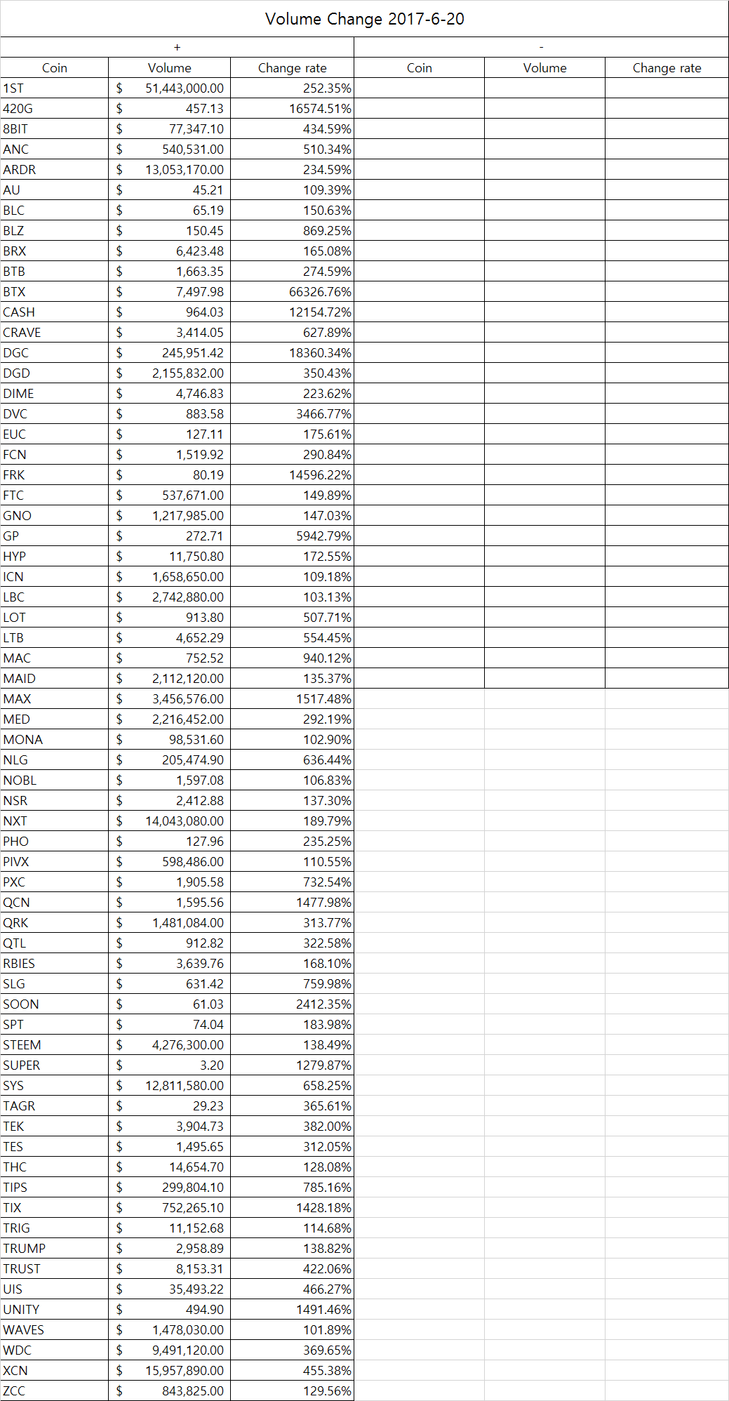 eth_table2.png