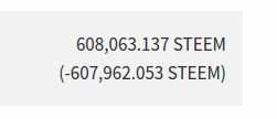 Steem