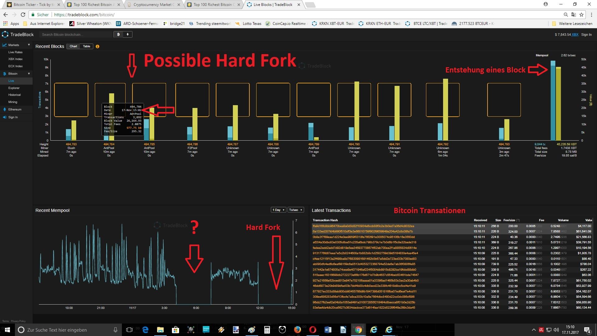 Hard Fork Segwit2x.jpg