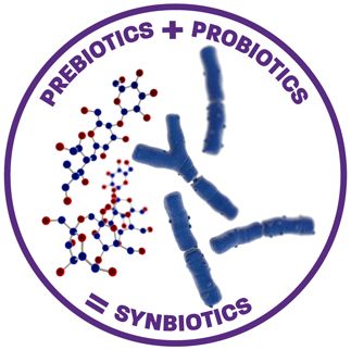 Synbiotics-all-in-one-1.jpg