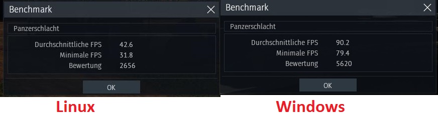 Linux Panzerschlacht.jpg