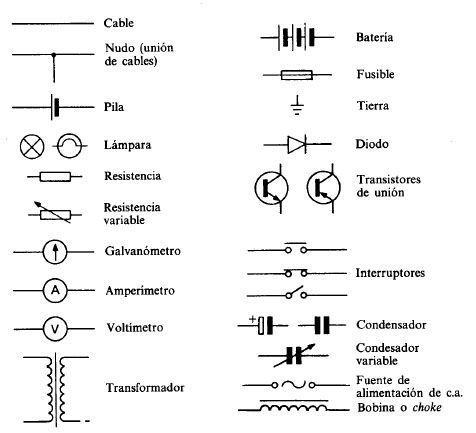 simbologia%20electrica1.jpg