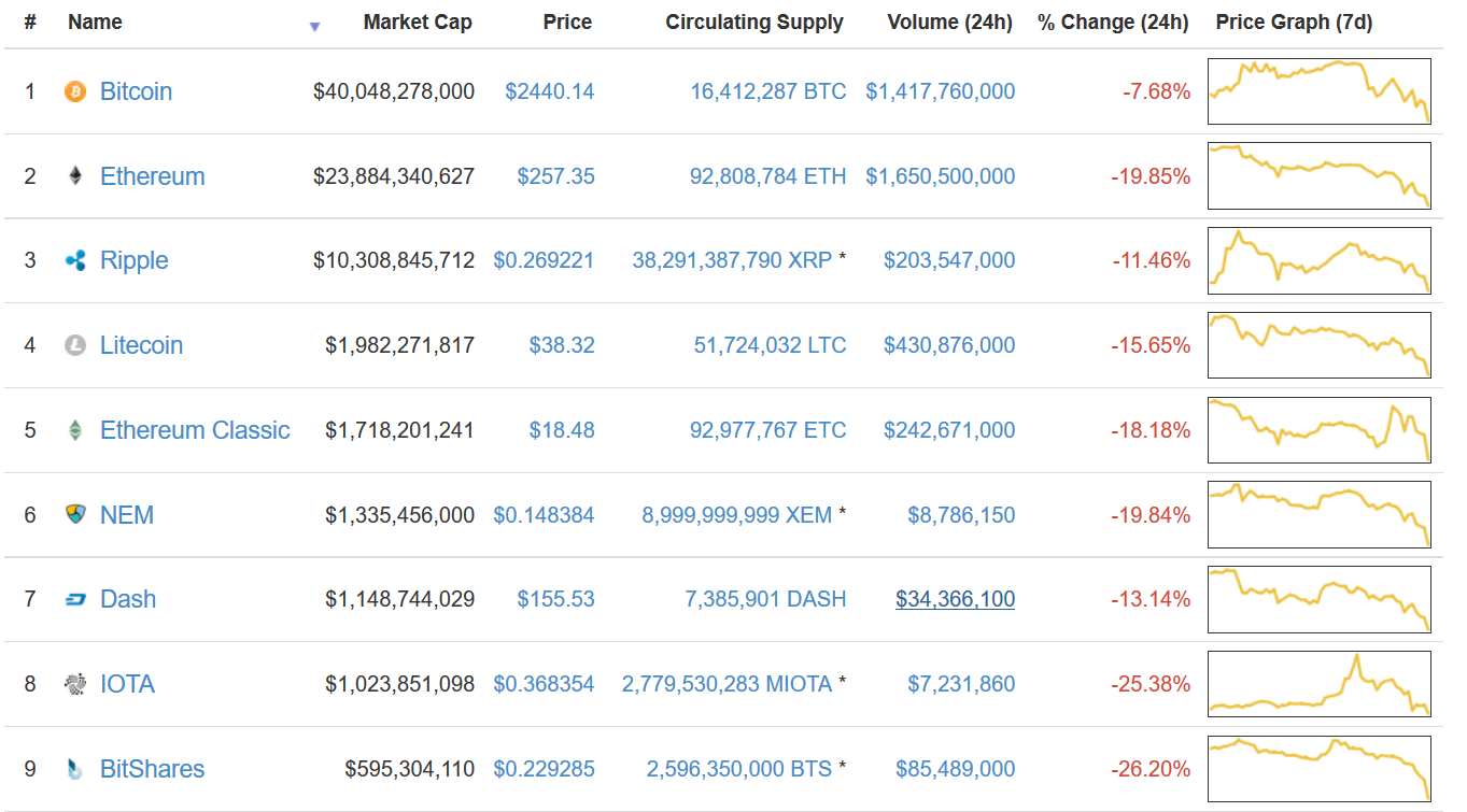 marketcap.png