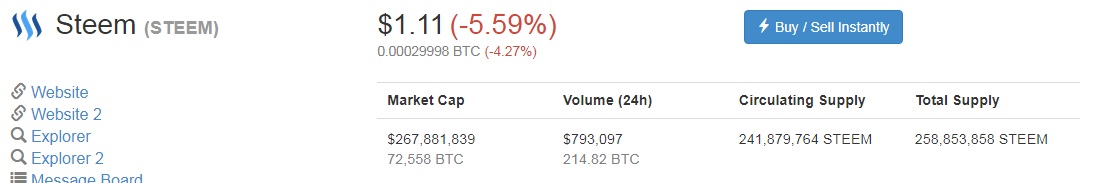 steem chart 3.jpg