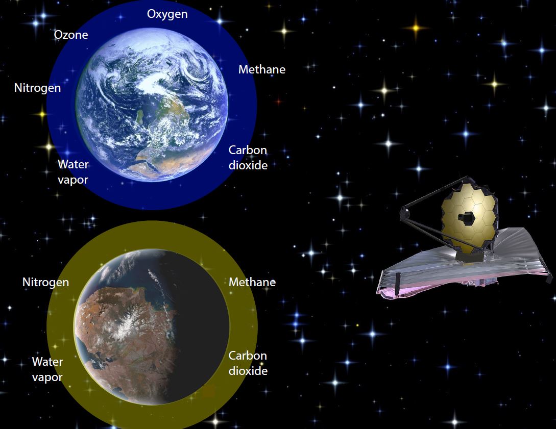 atmospheric-disequilibrium-detect-life-exoplanet-extrasolar-lg.jpg