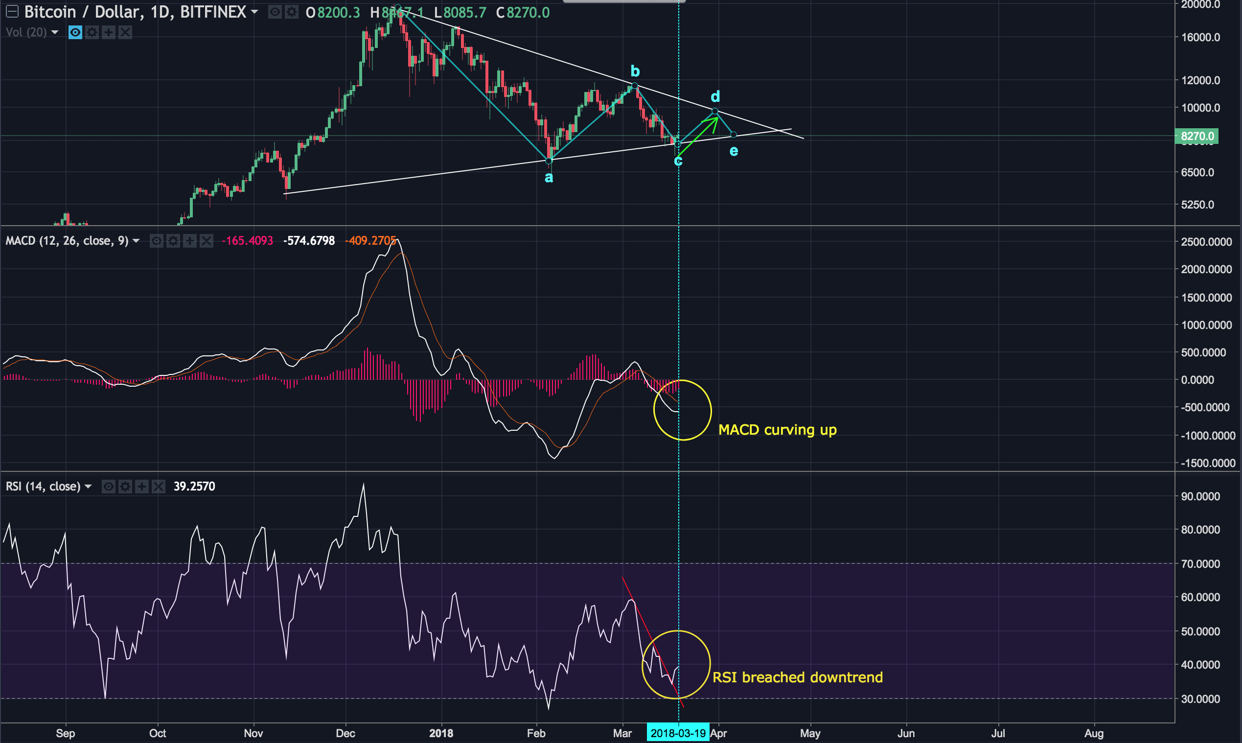 스크린샷 2018-03-19 오후 8.03.36.png