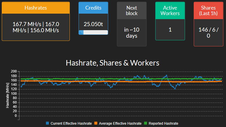 hashrate.PNG