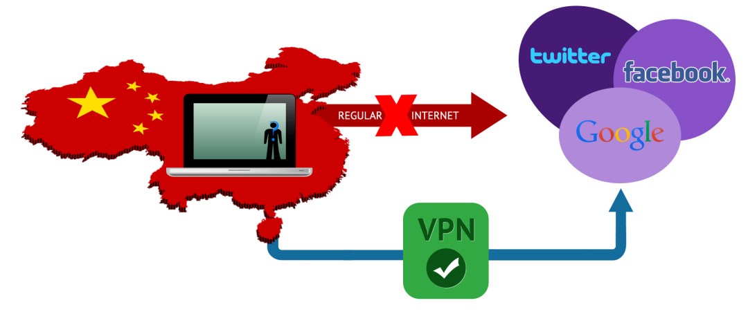 how-vpn-works.jpg