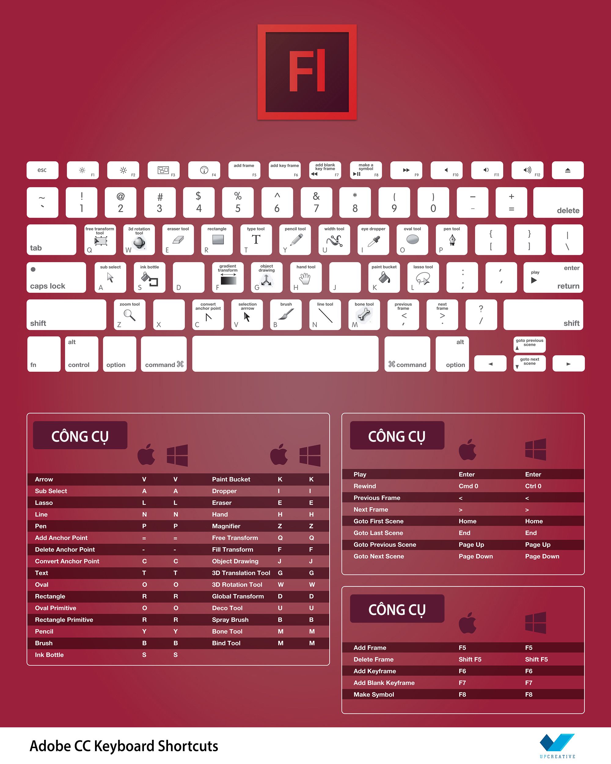 Steam ctrl tab фото 35