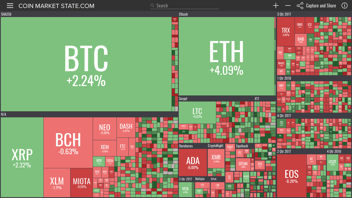 coinmarketstate.jpg