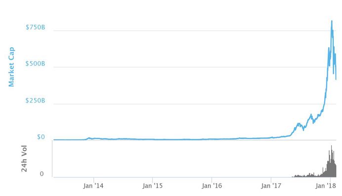 chart.jpeg