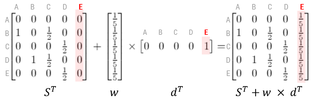 calculation-with-virtual-links.png