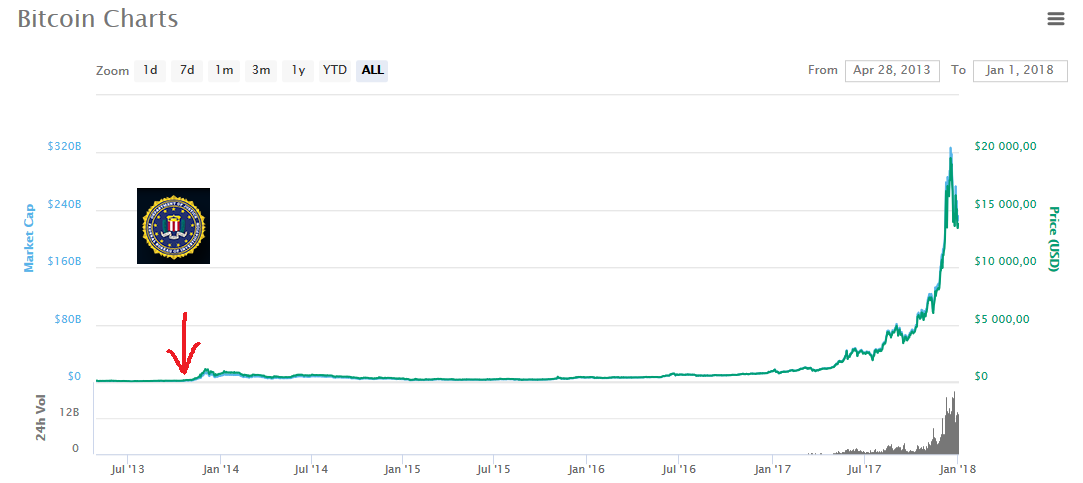 charts.png