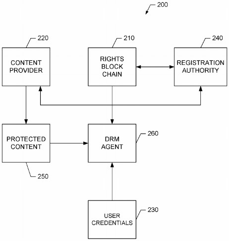 sony-fig-2.jpg