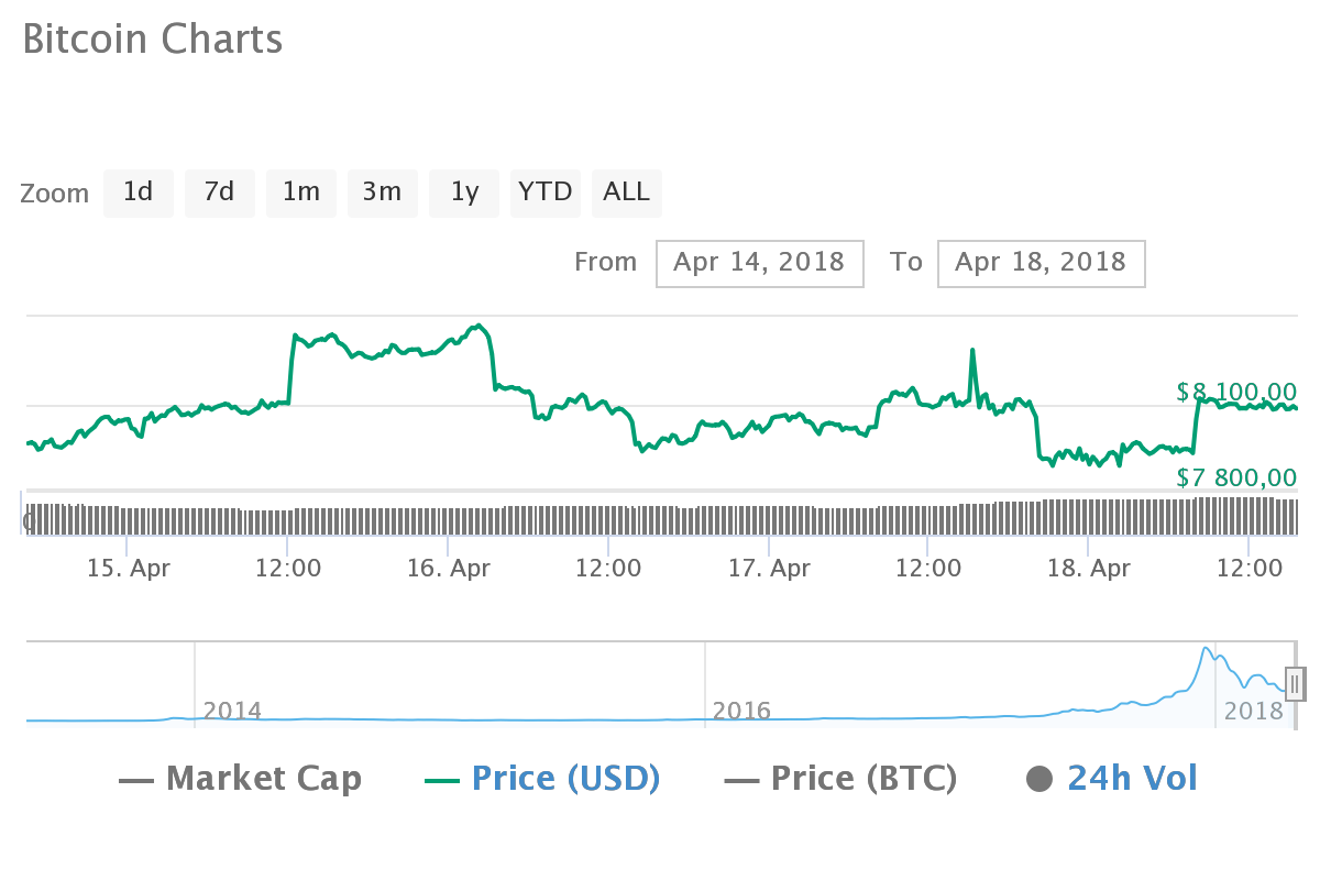 chart-2.png