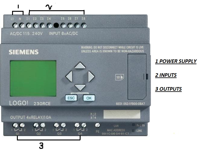 Siemens Logo 24C 6ED1 052-1CC01-0BA6 Logic module (Display Issue- Not  Working) | eBay
