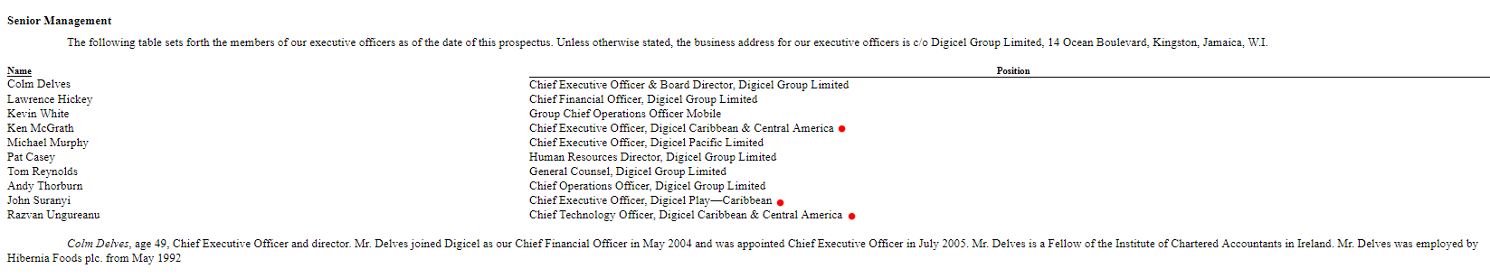 digicel carribean.PNG