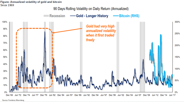 bitcoin hype.png