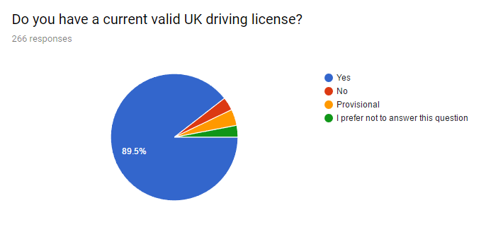 driving license.PNG