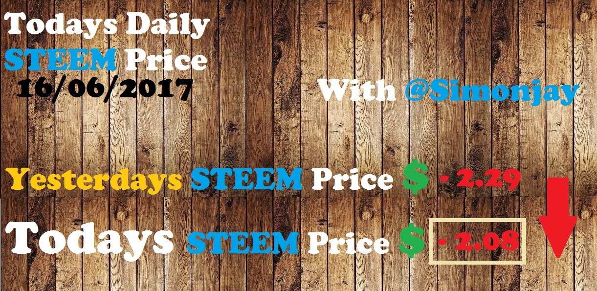 Steem Daily Price Template16062017.jpg