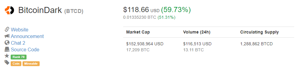 Steem 2018 Roadmap Digital Currency Exchange Rates Komodo Geopa Steem 2018 Roadmap Digital Currency Exchange Rates Komodo