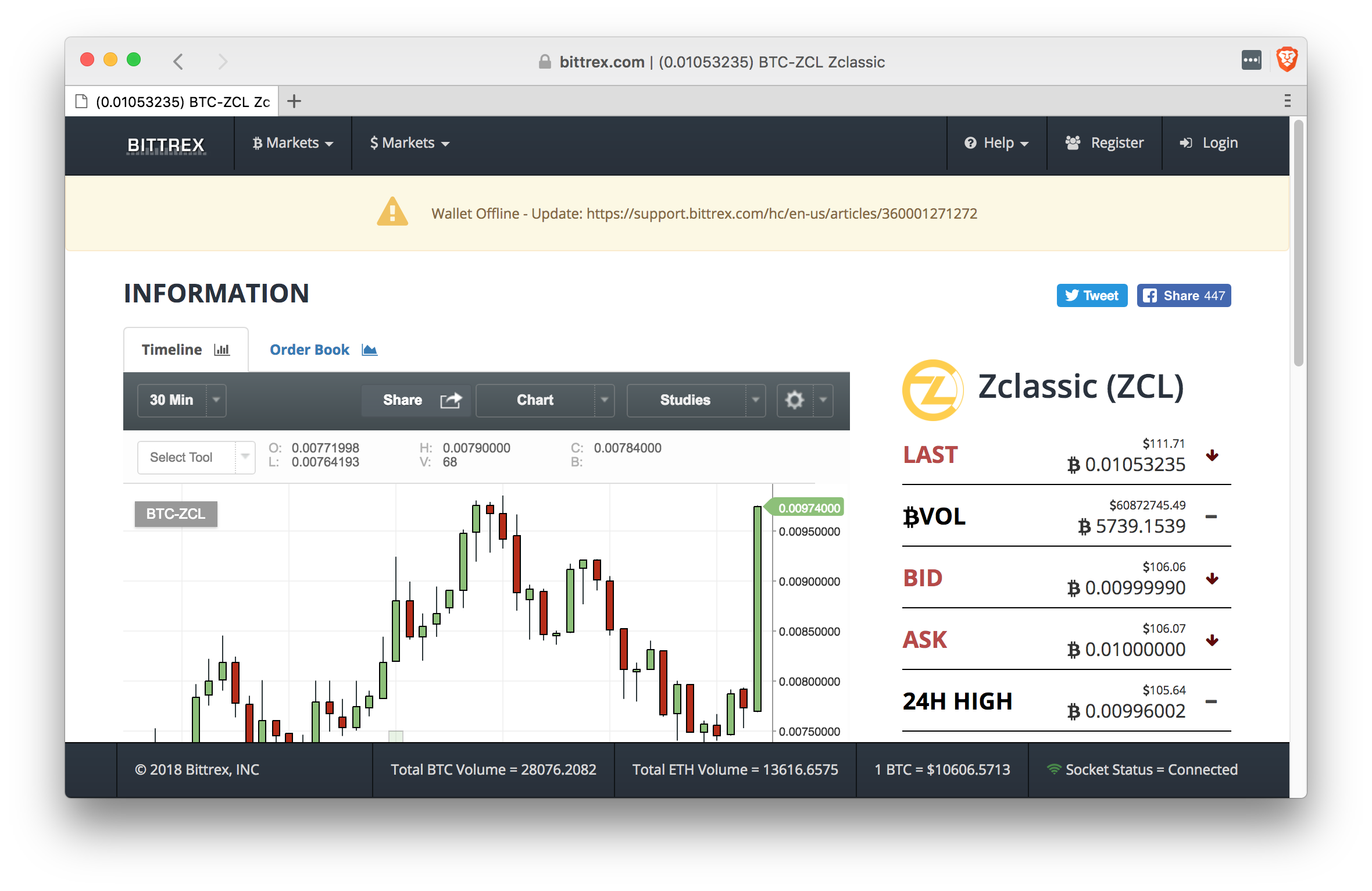 Bittrex Zclassic And Bitcoin Private Fork Steemit - if you hold bitcoin on bittrex you will not get forked btcp coins now is the time to get it out and store it in your private wallet