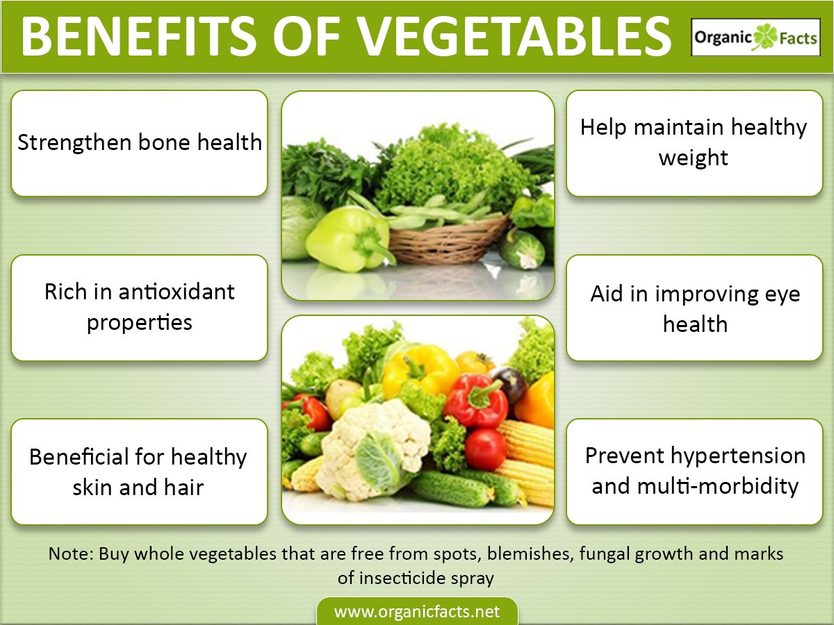 the benefits of vegetables essay