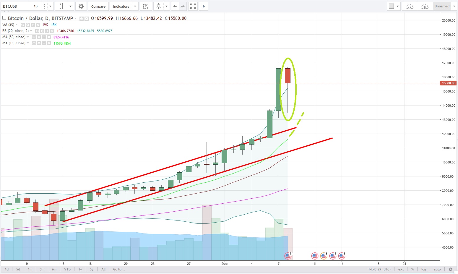 BTCUSD.jpg