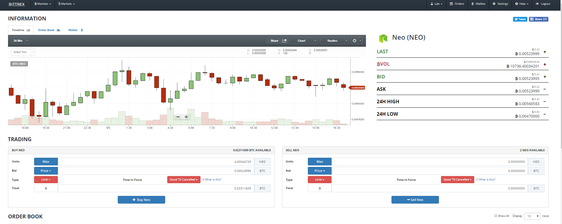 How to Trade in Bittrex? Complete Guide to Buy & Sell Cryptocurrency on Bittrex