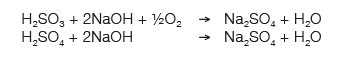Closed_loop_system_화학.png