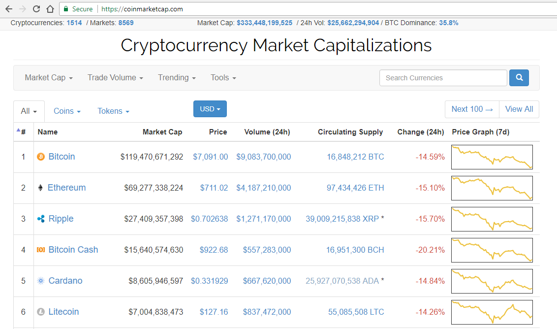 marketcap25.PNG