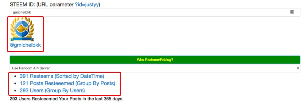 Do You Know Who Resteem your Posts?