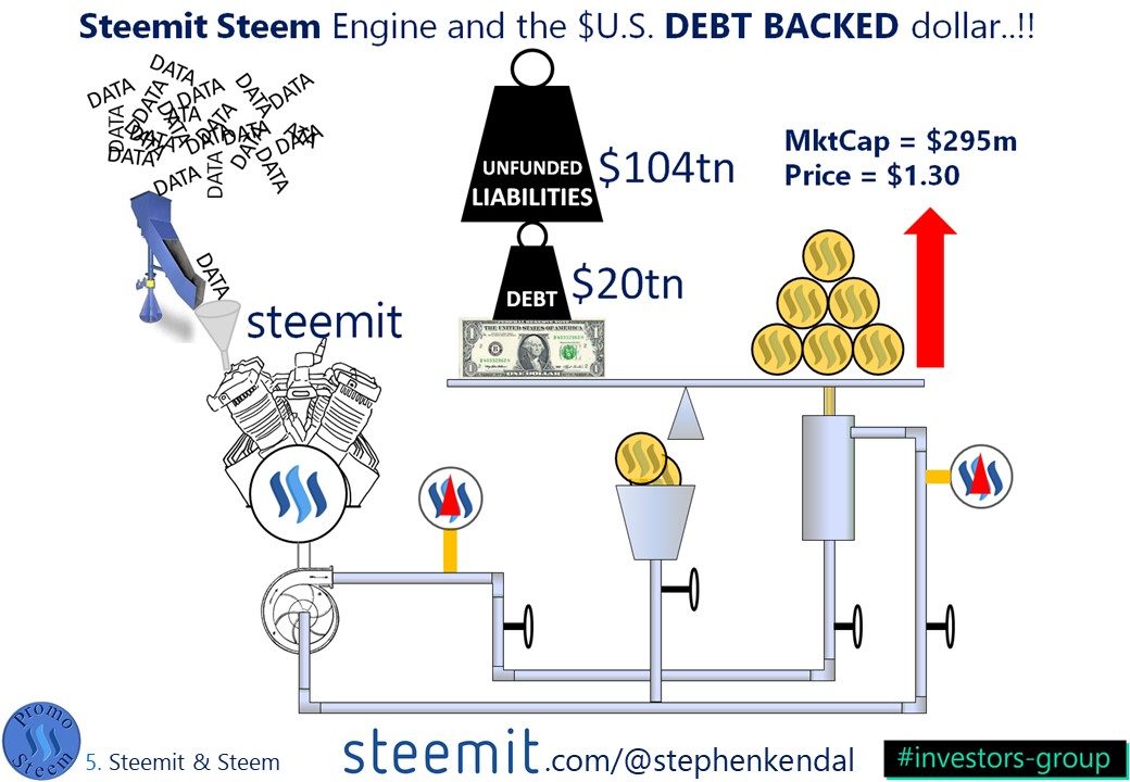 Steemit and Steem Promotion Slide - (67).JPG